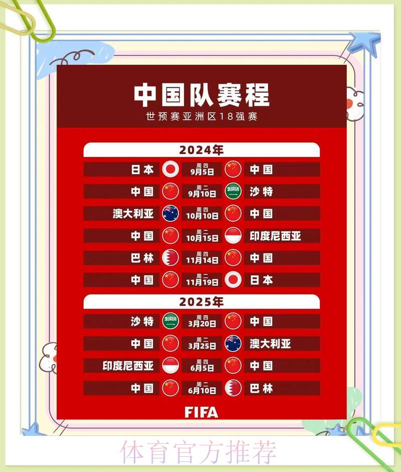 世界杯预选赛完整赛程安排深度解读