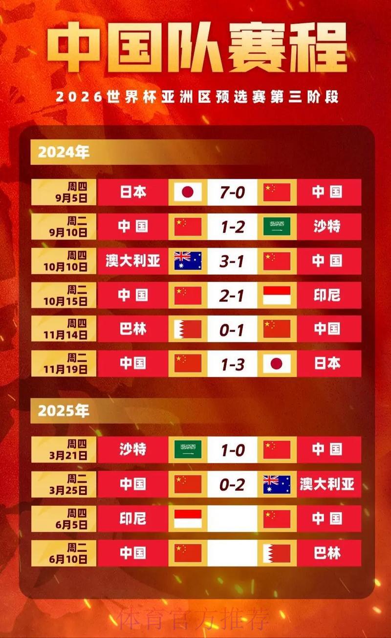 2026世界杯赔率解读与竞猜技巧全面指南 2026世界杯赔率解读与竞猜技巧全面指南