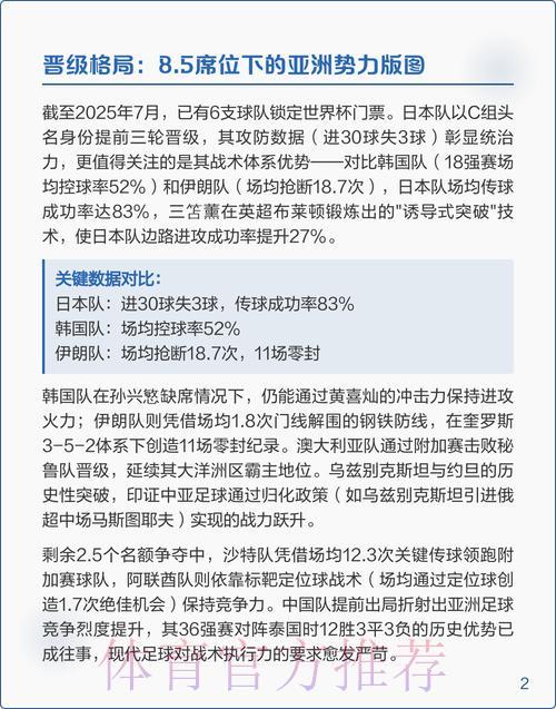 2026年世界杯全程赛事预测与深度解析 2026年世界杯全程赛事预测与深度解析