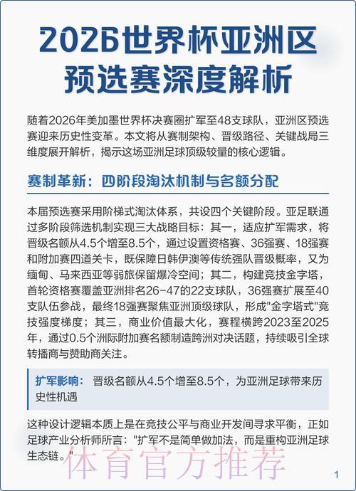 2026年世界杯全程赛事预测与深度解析 2026年世界杯全程赛事预测与深度解析
