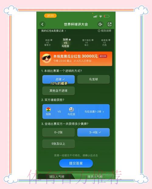 顶级世界杯竞猜平台精选推荐与深度解析