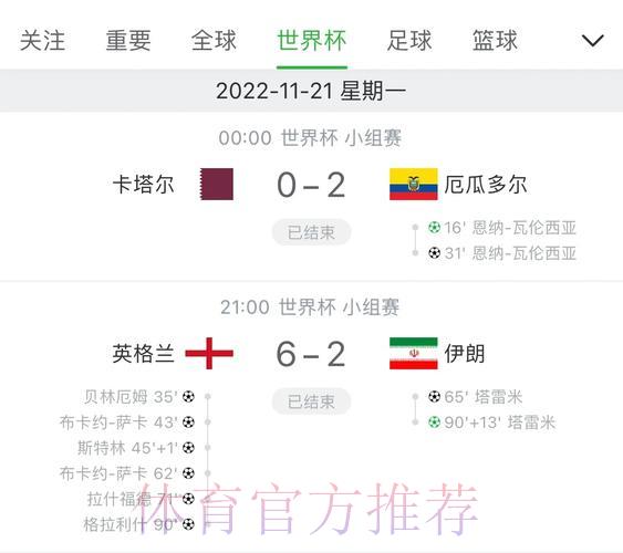 世界杯最新比分实时更新