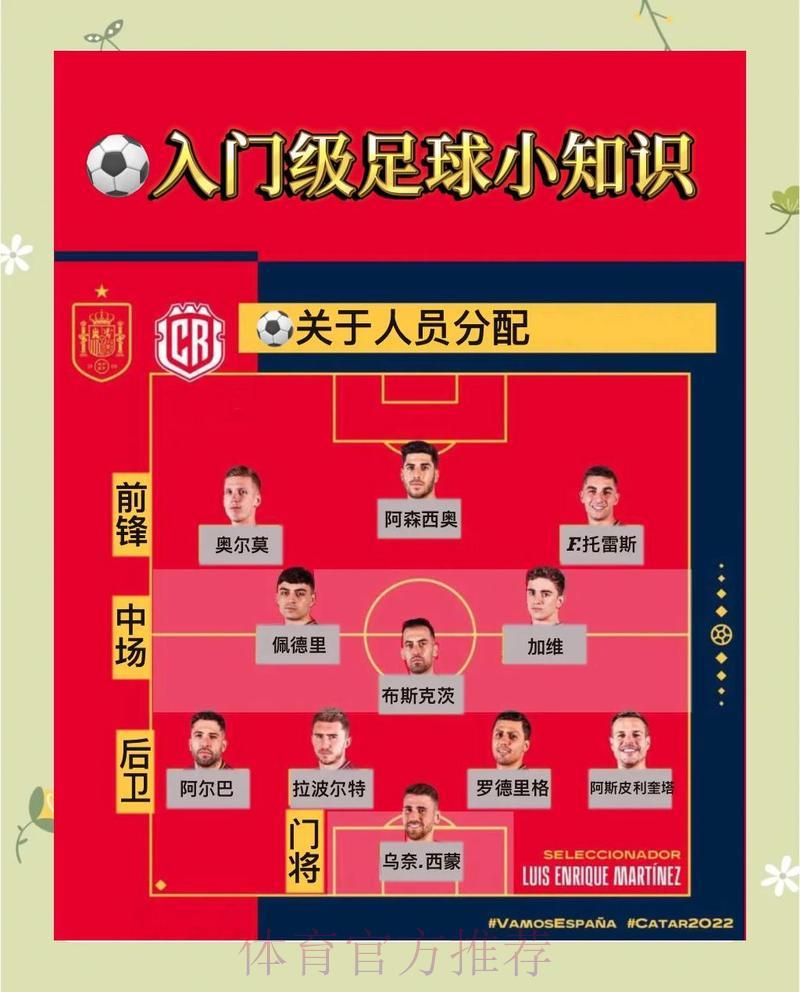 世界杯实时滚球全站策略深度解析 世界杯实时滚球全站策略深度解析
