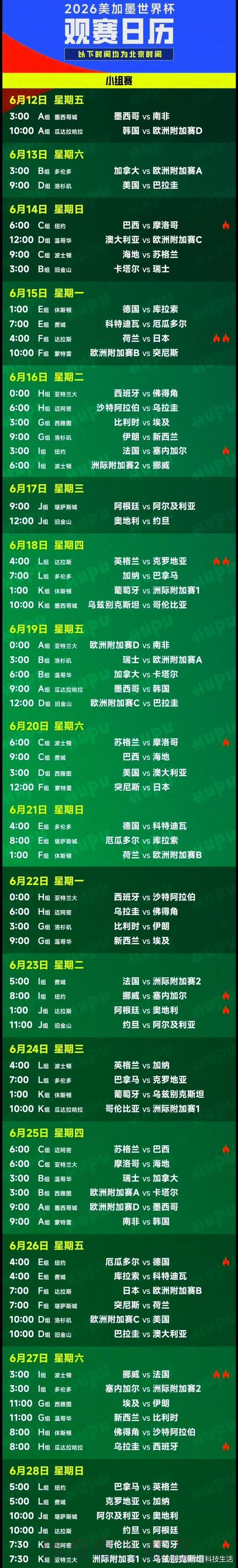 2026年世界杯竞猜下注时间全面指南