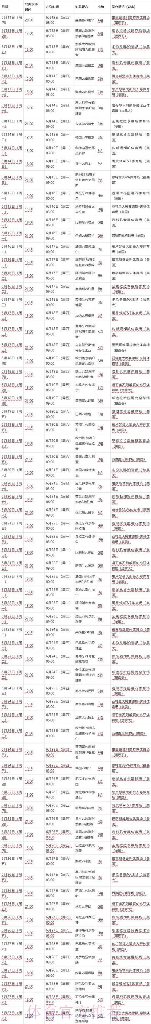 2026年世界杯竞猜下注时间全面指南
