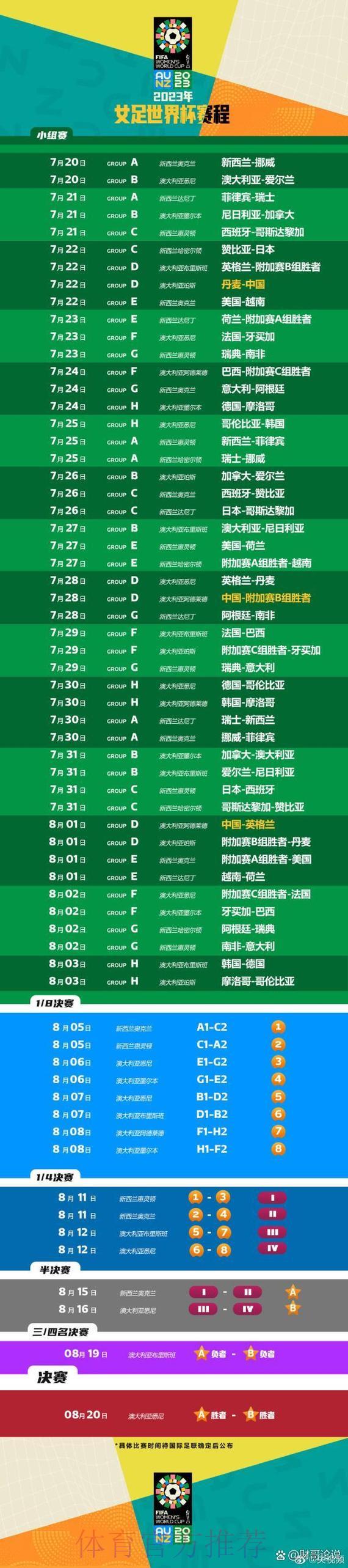 世界杯竞猜平台:2023年完整下注攻略指南 世界杯竞猜平台:2023年完整下注攻略指南