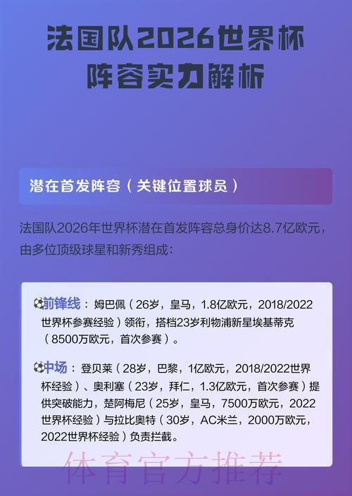 2026年世界杯竞猜指南:各队综合实力深度解析 2026年世界杯竞猜指南:各队综合实力深度解析
