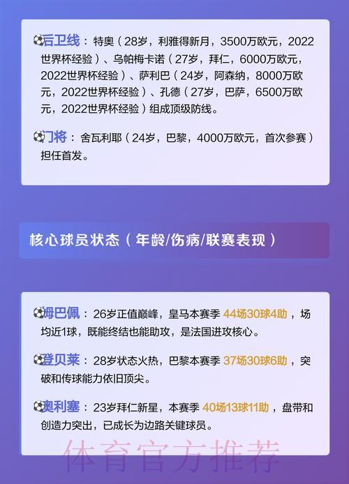 2026年世界杯竞猜指南:各队综合实力深度解析 2026年世界杯竞猜指南:各队综合实力深度解析