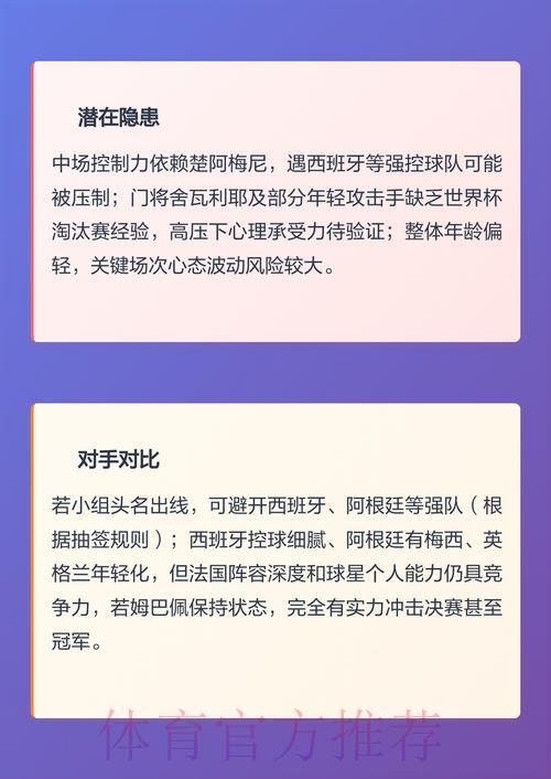 2026年世界杯竞猜指南:各队综合实力深度解析 2026年世界杯竞猜指南:各队综合实力深度解析