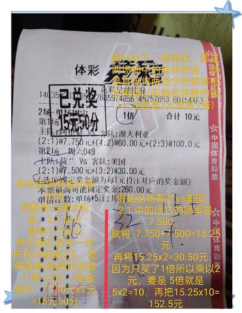 世界杯竞彩:博彩心理博弈与冷门赛果深度解析 世界杯竞彩:博彩心理博弈与冷门赛果深度解析