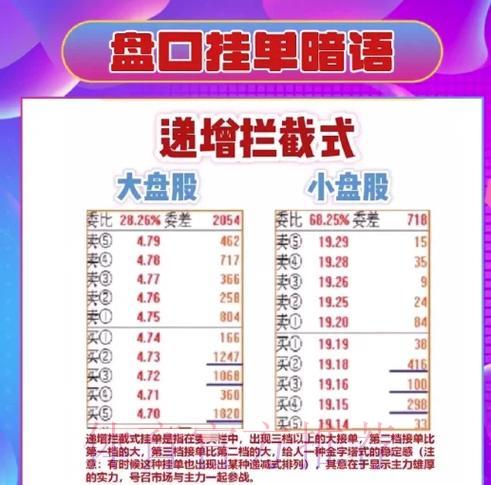 世界杯盘口深度剖析与解读