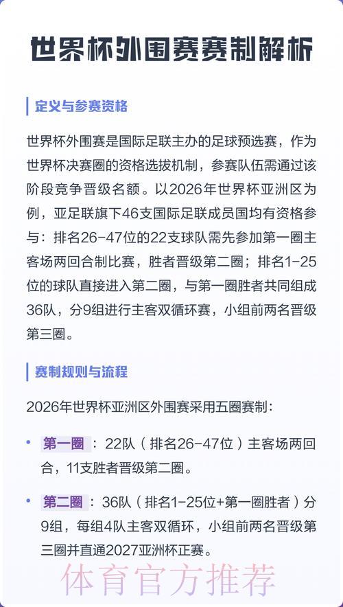 2026世界杯外围官方网站全面解读与深度剖析 2026世界杯外围官方网站全面解读与深度剖析