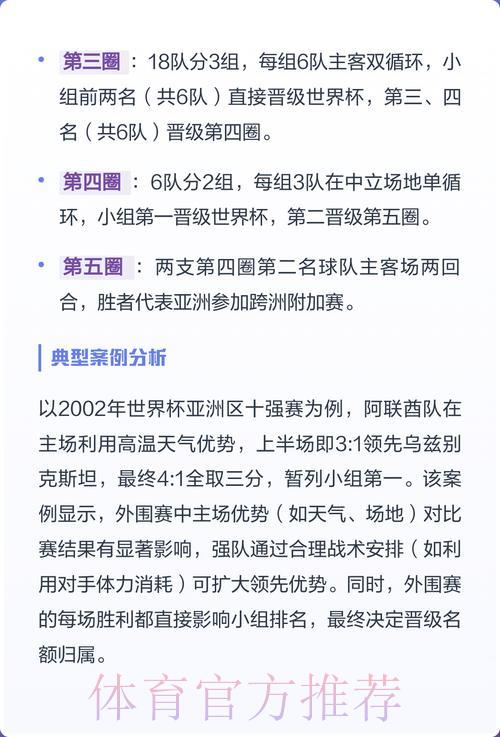 2026世界杯外围官方网站全面解读与深度剖析 2026世界杯外围官方网站全面解读与深度剖析