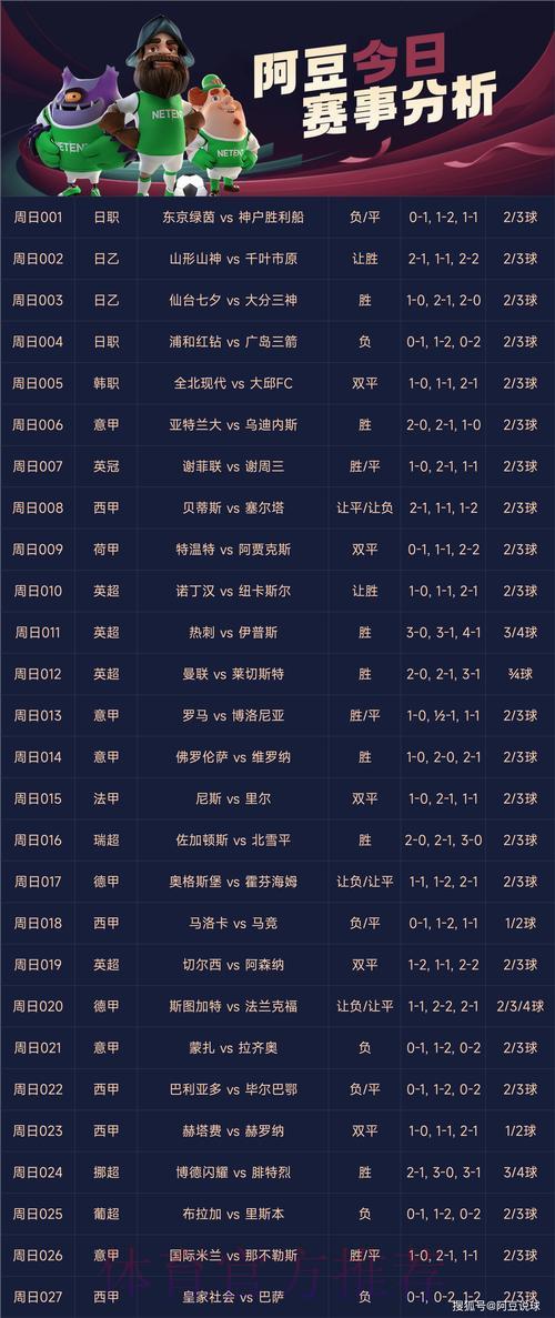 精选世界杯竞猜官方平台权威推荐