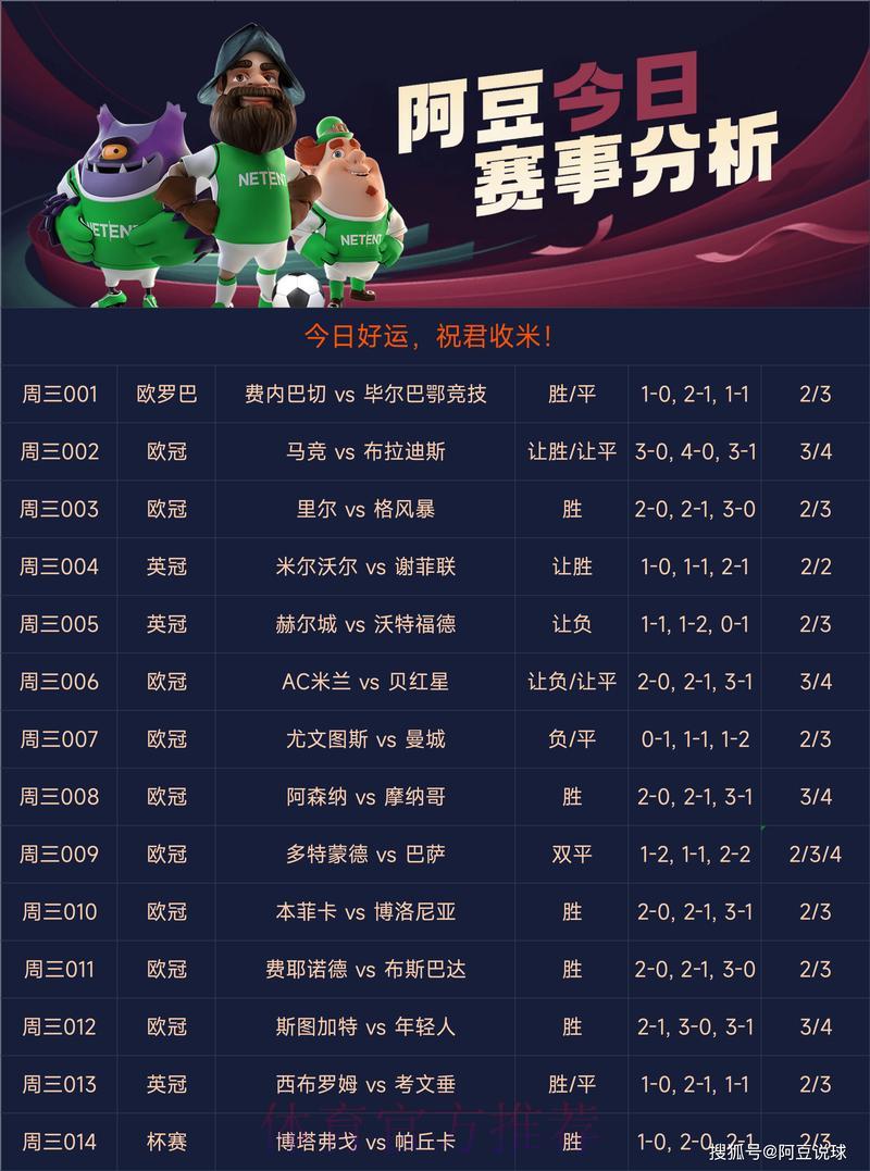 精选世界杯竞猜官方平台权威推荐