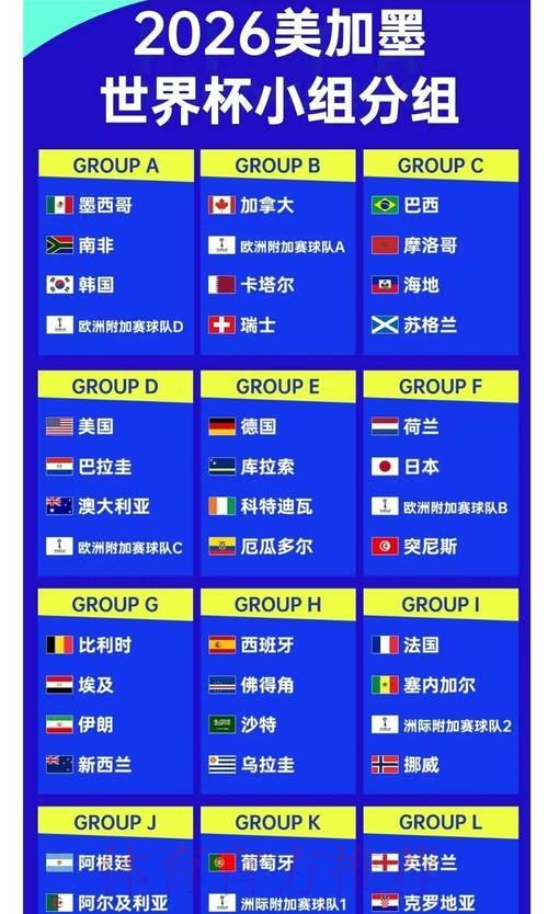 2026世界杯竞猜指南：夺冠热门球队最新赔率全面解读