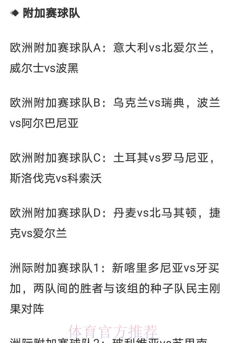 2026世界杯竞猜指南：夺冠热门球队最新赔率全面解读
