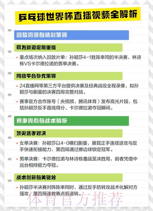 世界杯赛事实时直播深度解析