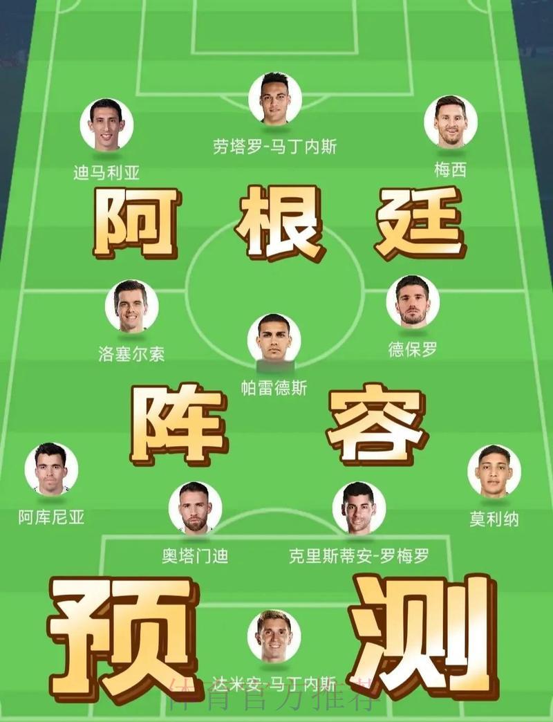 世界杯现场直播：各队阵容全面解析与赛果预测