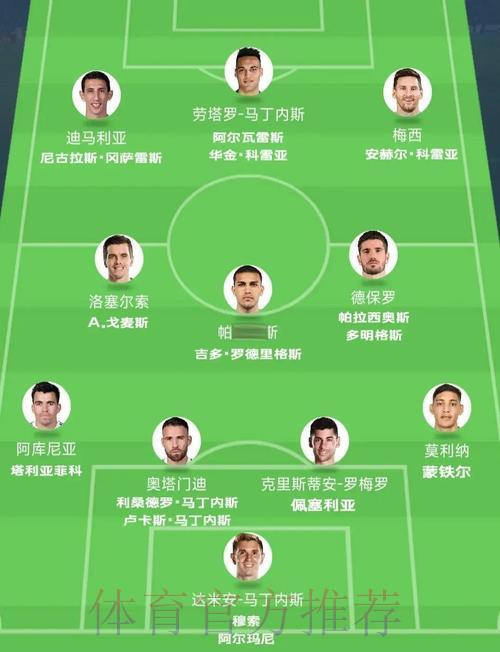 世界杯现场直播：各队阵容全面解析与赛果预测