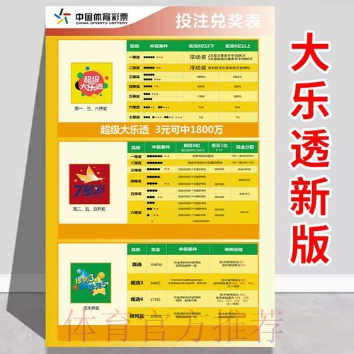 足球竞猜平台充值与提现操作详细指南
