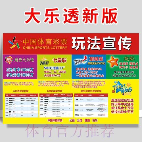 足球竞猜平台充值与提现操作详细指南