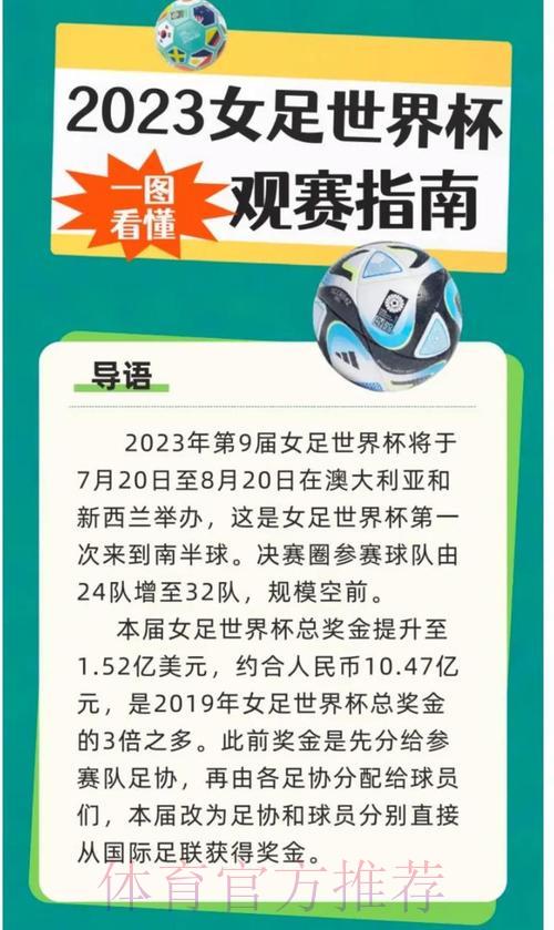 女足世界杯直播哪里看？最佳在线观看平台全推荐