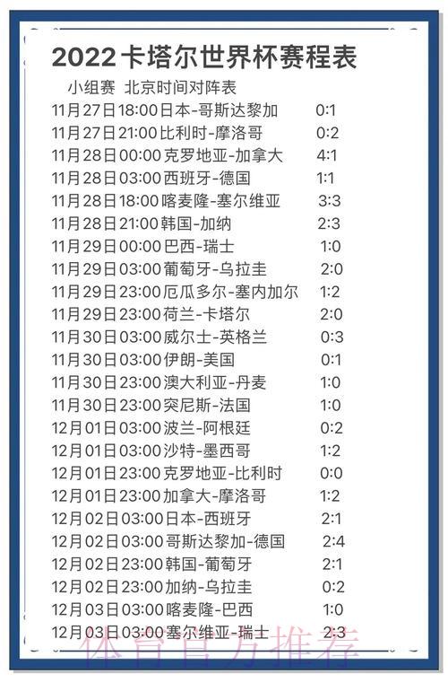 世界杯竞猜攻略：如何借助有限数据精准预判比赛结果