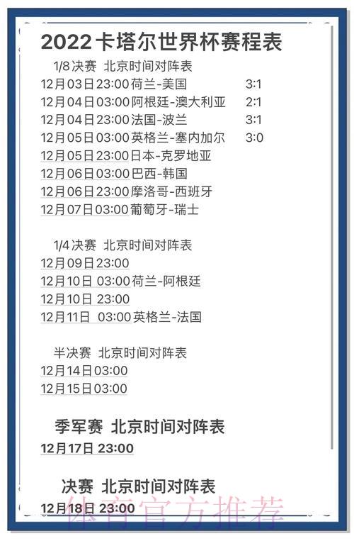 世界杯竞猜攻略：如何借助有限数据精准预判比赛结果