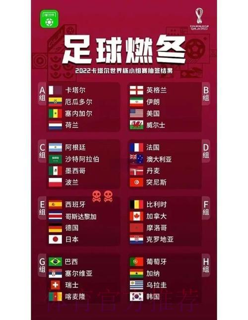 谁将问鼎2026世界杯?你的预测准确吗 谁将问鼎2026世界杯?你的预测准确吗