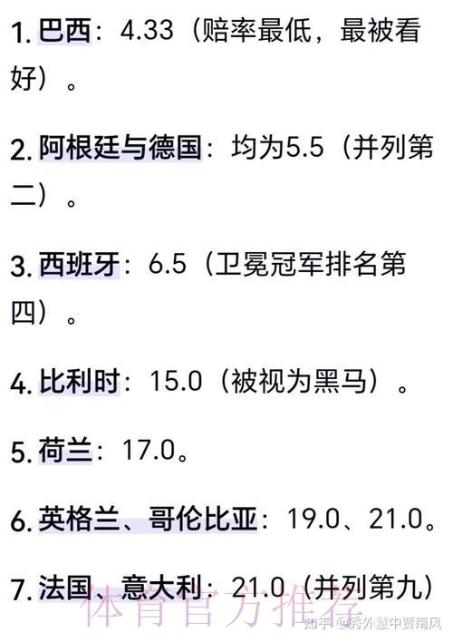 谁将问鼎2026世界杯?你的预测准确吗 谁将问鼎2026世界杯?你的预测准确吗