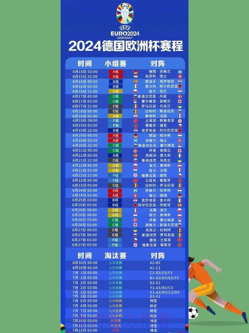 世界杯免费直播观看完整教程
