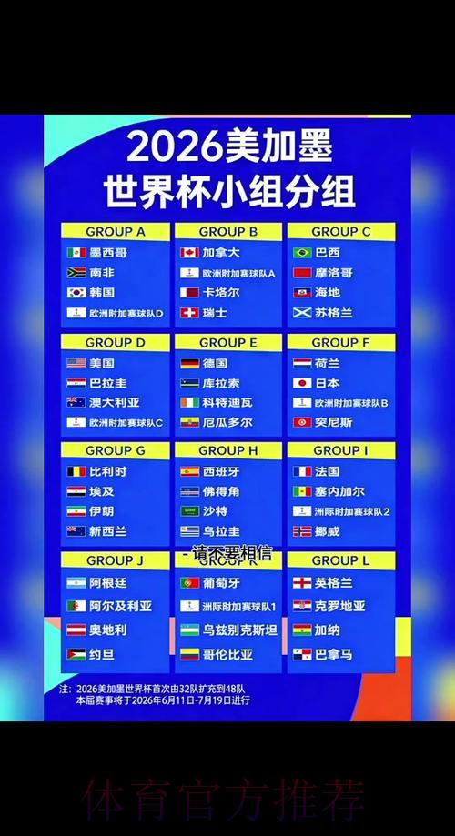 2026年世界杯高清直播赛程时间全览