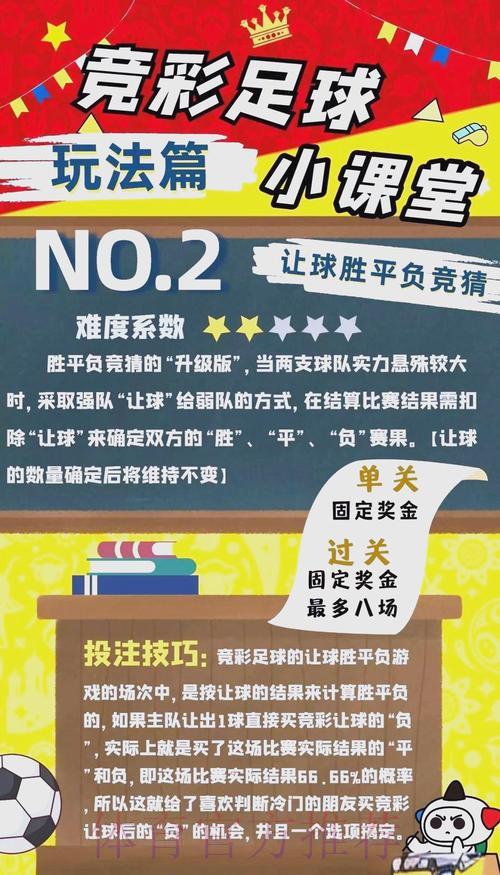 世界杯官方竞猜指南：安全投注全流程深度解读