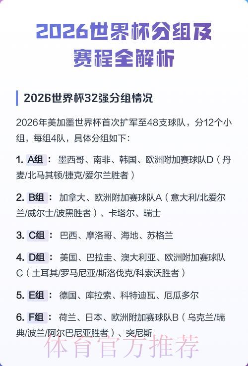 2026世界杯赛事比分预测与全面解析推荐