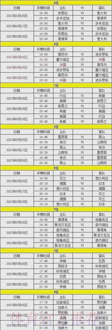 篮球世界杯预选赛竞猜指南深度解析