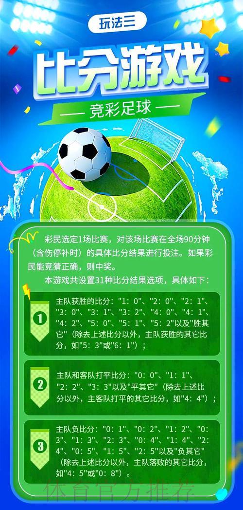 全球足球盛事竞猜平台精选与玩法指南